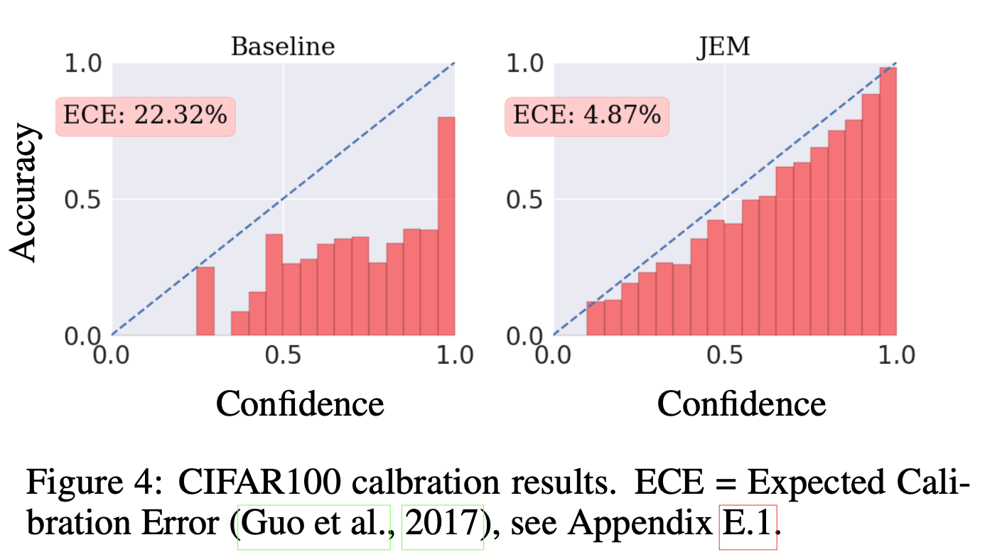 figure4